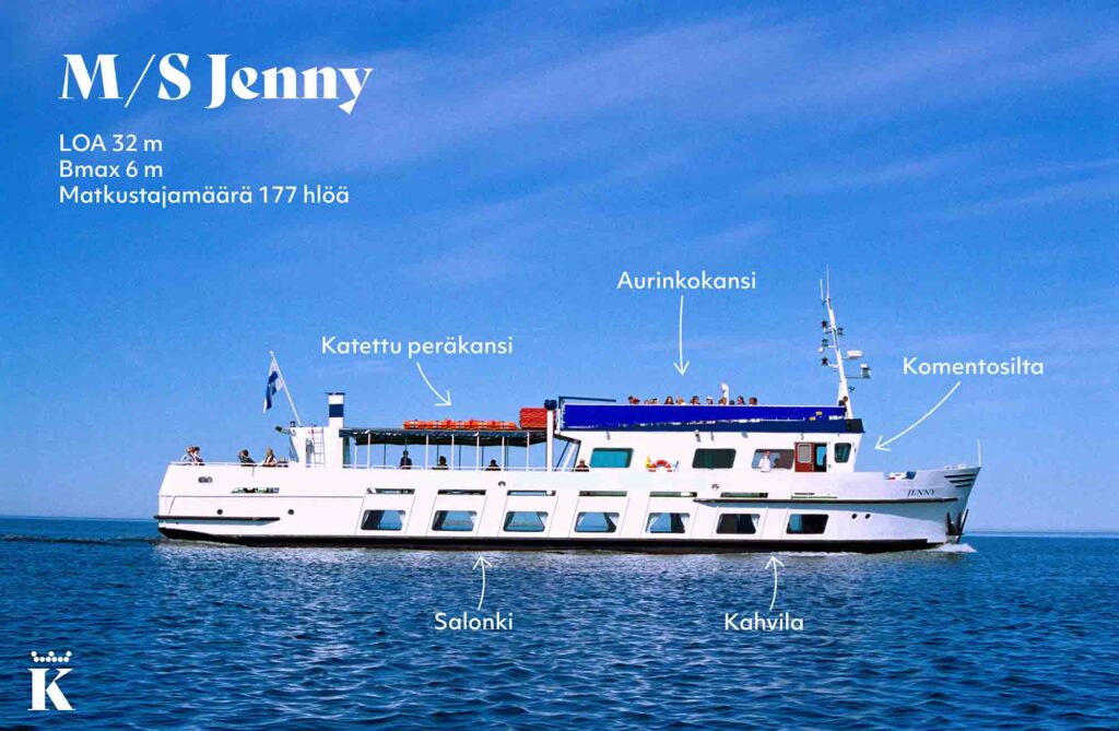 M/S Jennyllä on tilaa 177 matkustajalle.
